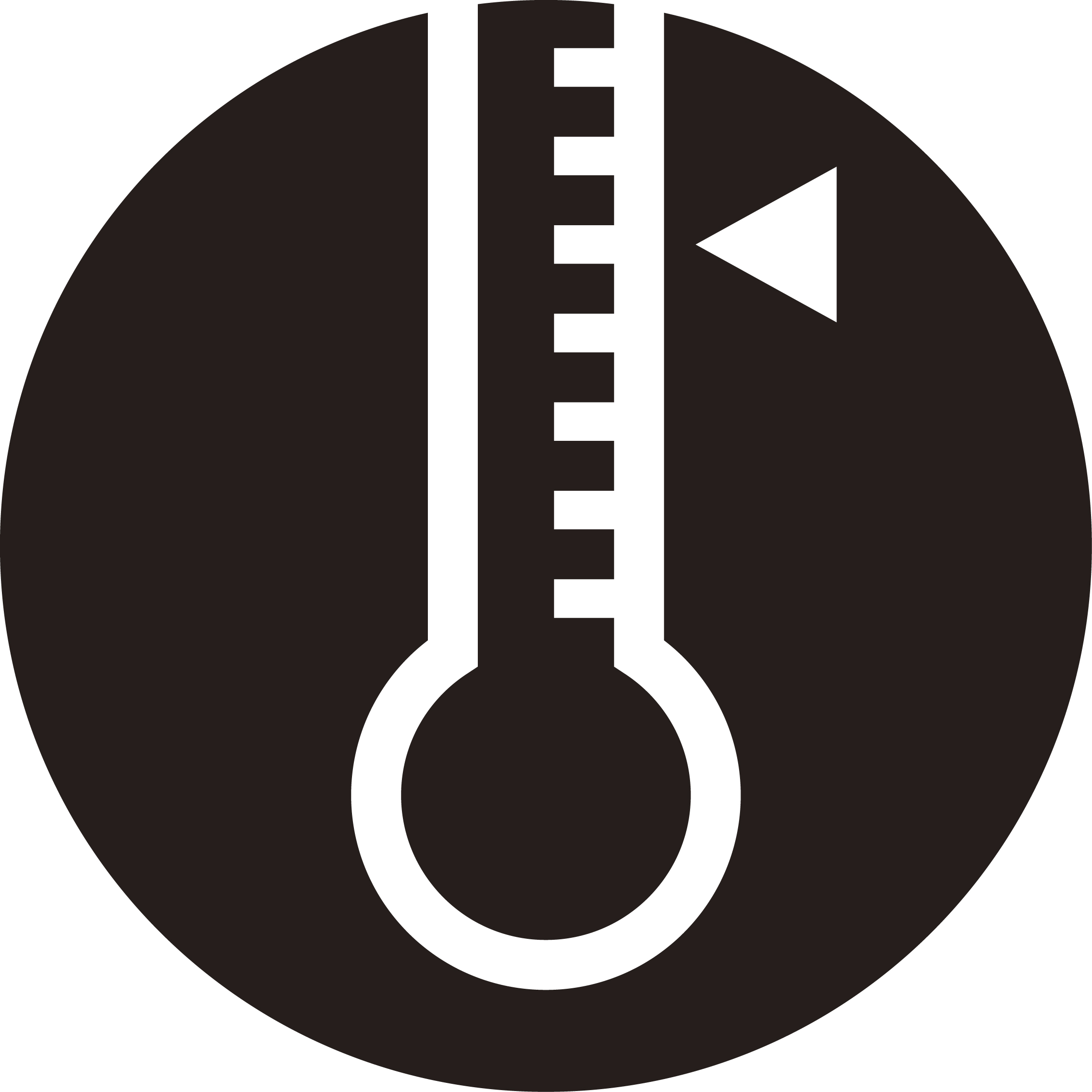SAFETY THERMO